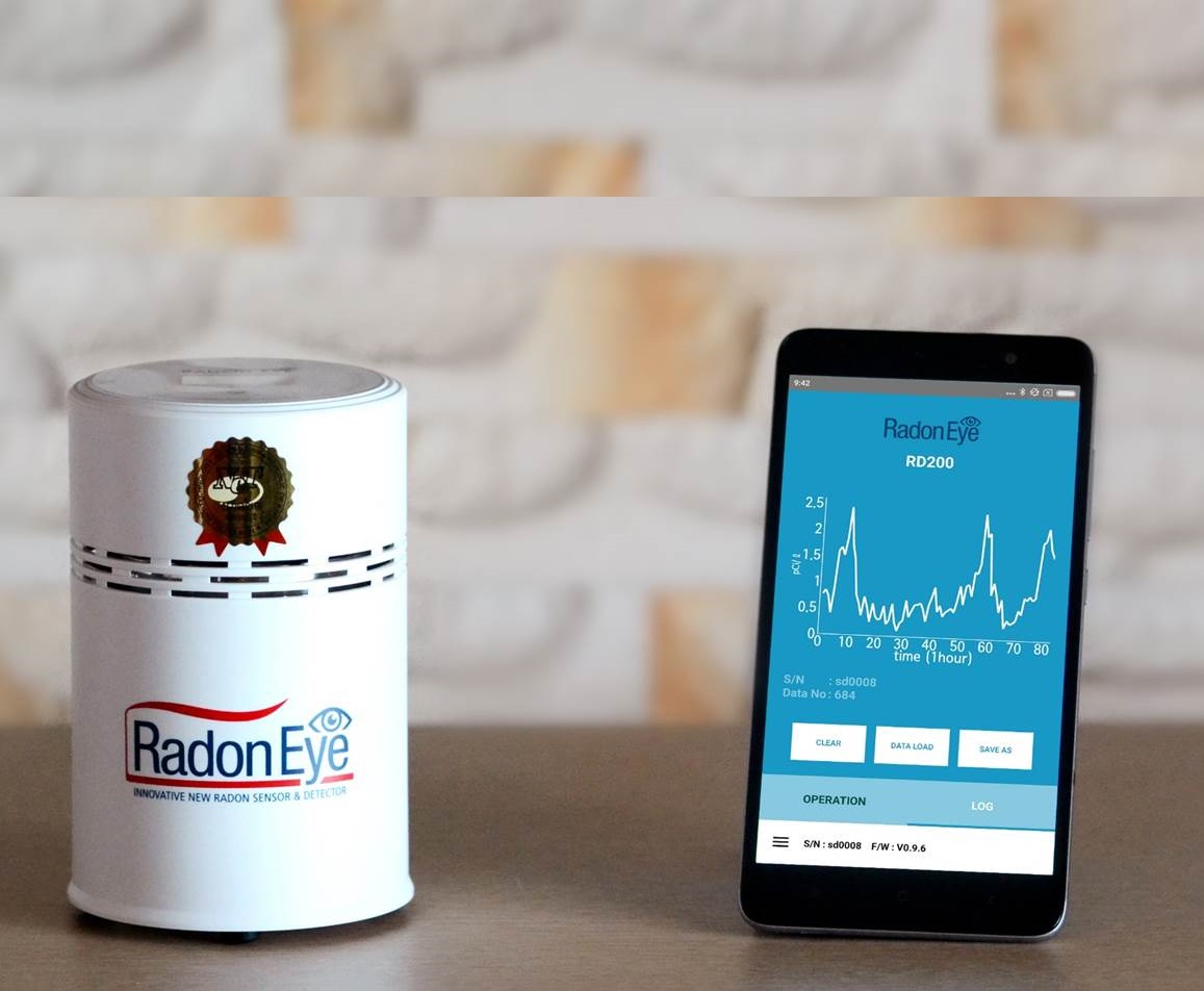 RadonEye RD200 - Digitalt Radoninstrument för Villor & Lägenheter